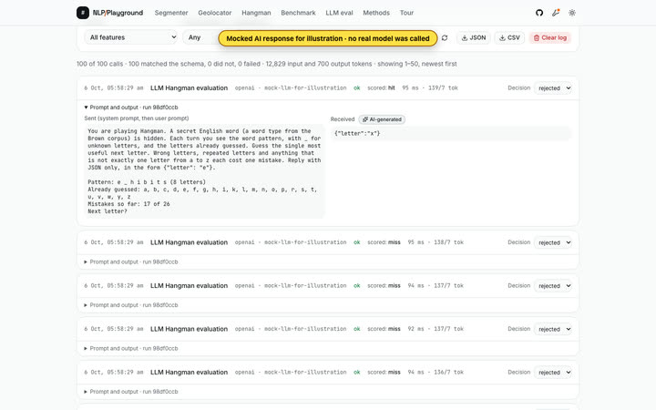 The AI audit log listing each call of the mocked run with its feature, model, latency, tokens and human decision.